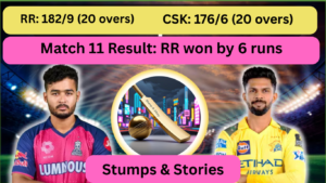 RR vs CSK IPL 2025 final Score
